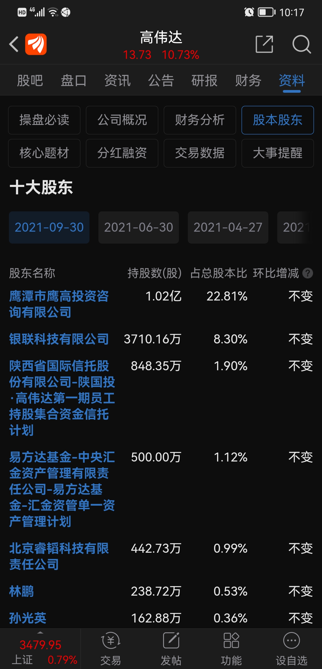 高伟达可能被国资收购,深度分析与展望,高伟达国资收购深度分析与展望