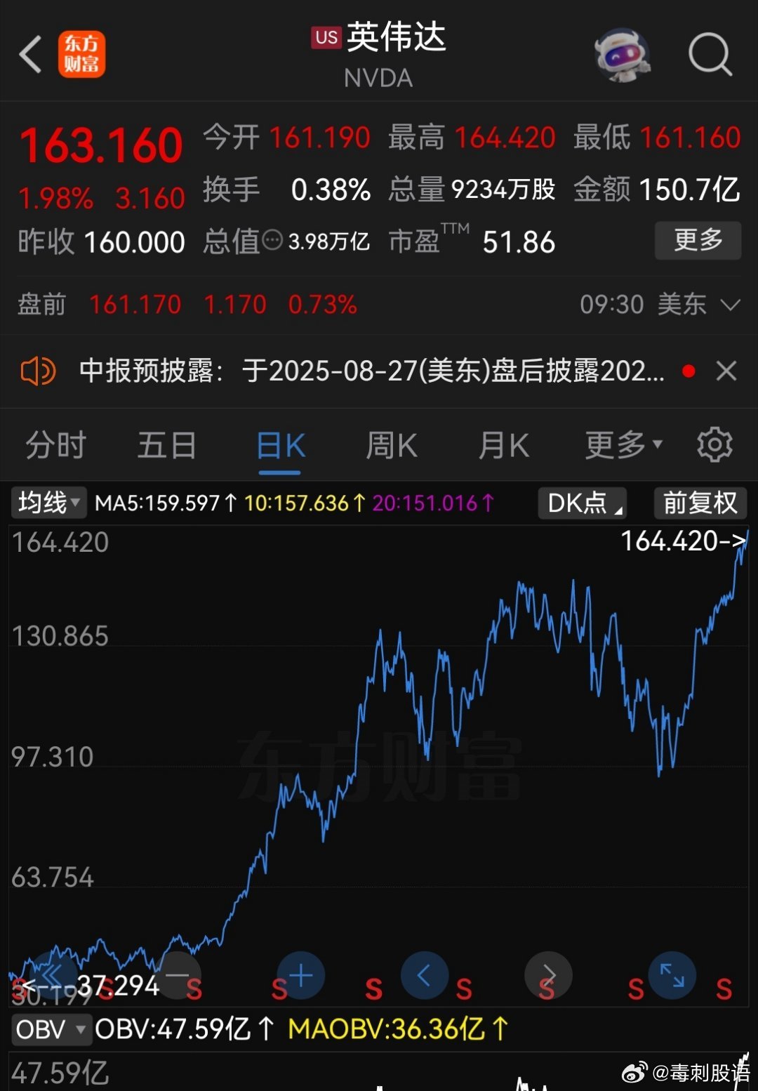 高伟达未来十倍牛股,潜力与前景展望,高伟达未来潜力展望,十倍牛股前景可期