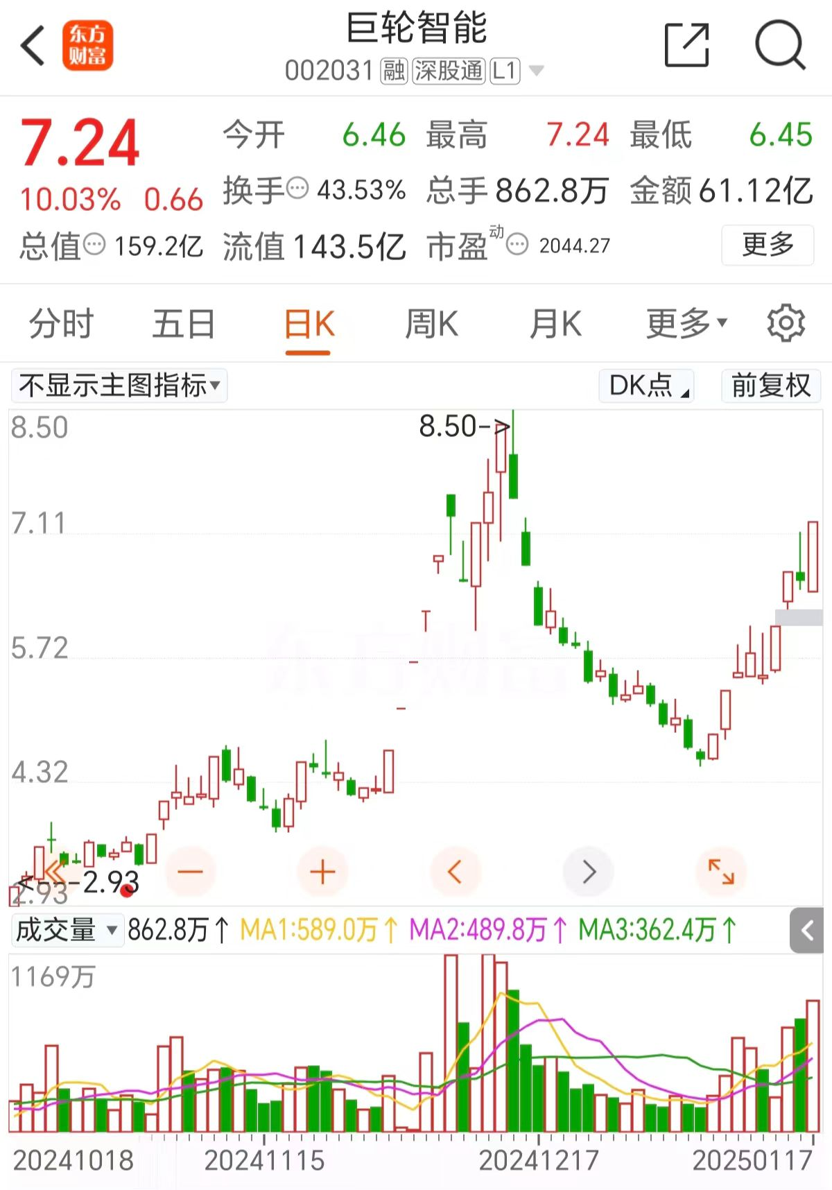 巨轮智能最新传闻深度解析,巨轮智能最新传闻全面解析