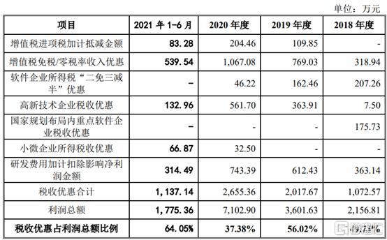 慧博云通目标价的深度解析,慧博云通目标价的全面解析与探讨