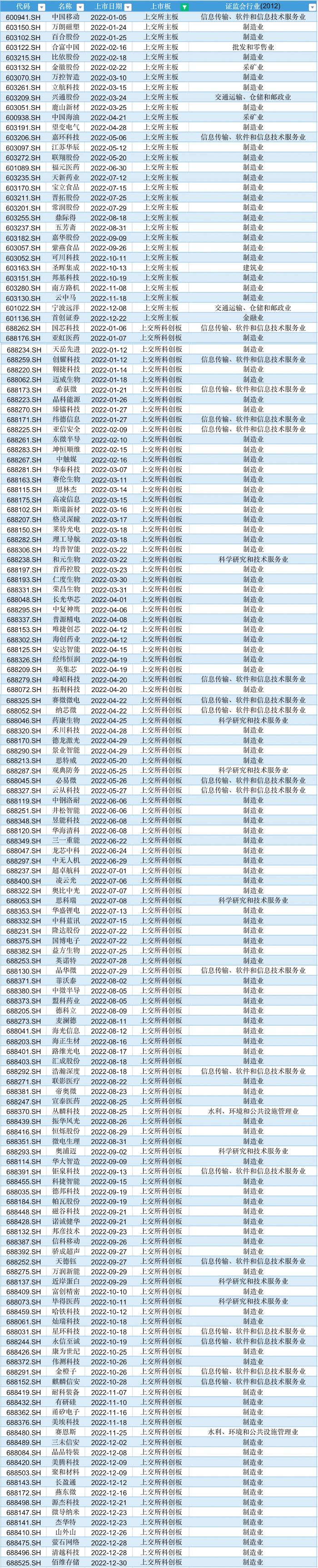 慧博云通目标价的深度解析,慧博云通目标价的全面解析与探讨