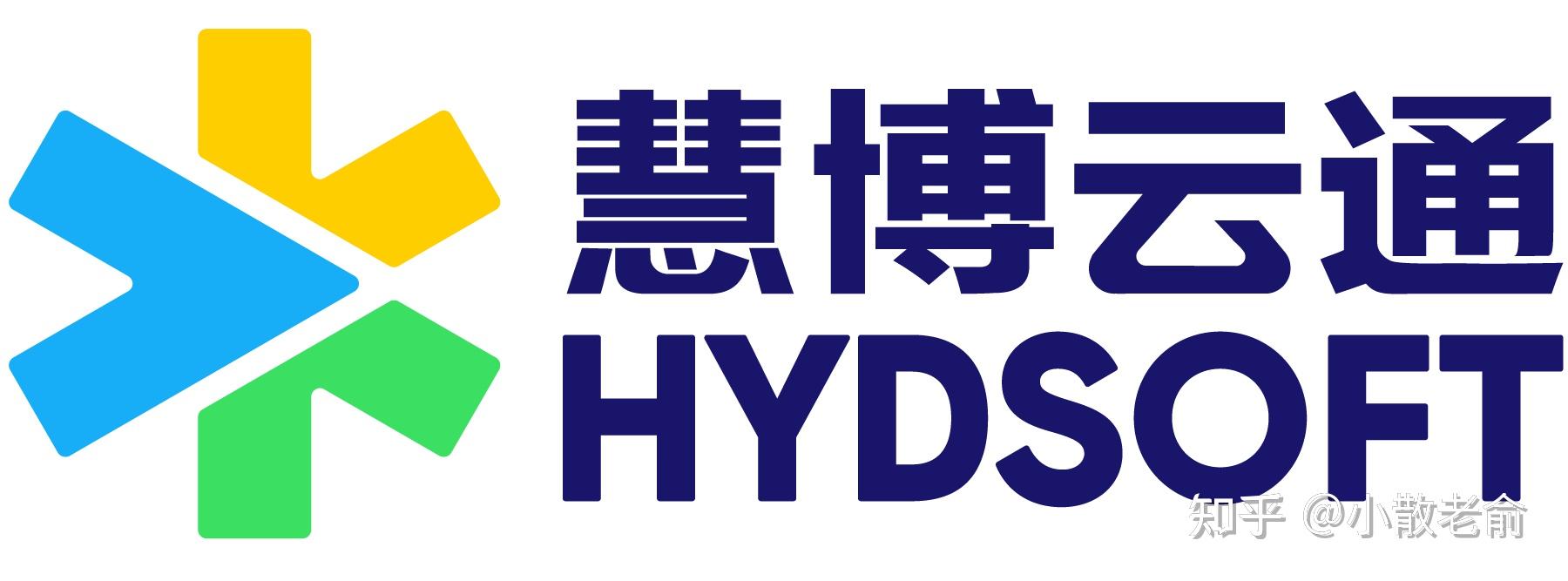 慧博云通的未来展望,探寻希望之光,慧博云通未来展望,探寻希望之光的发展轨迹