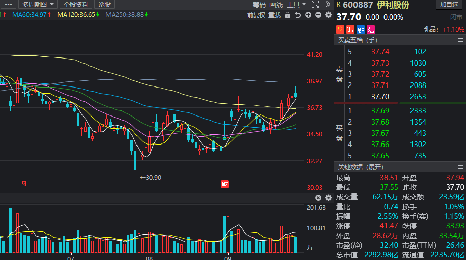 巨轮智能股票的新增持者，谁将成为未来的主导力量？，巨轮智能股票新增持者揭晓，谁将掌控未来主导力量？