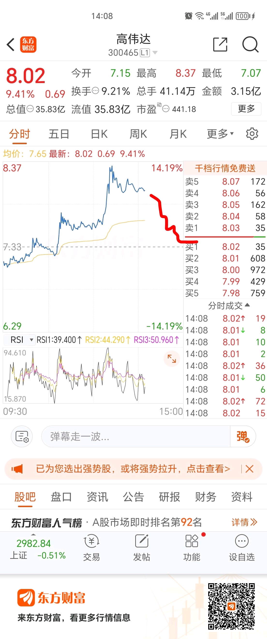 高伟达历史最高价,探索与价值展望,高伟达历史最高价,探索与价值展望