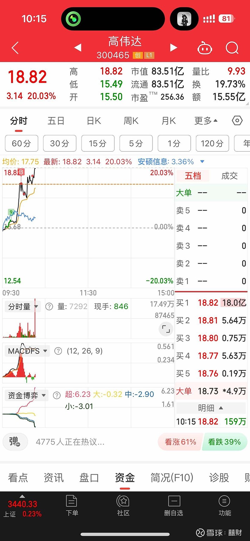 高伟达历史最高价,探索与价值展望,高伟达历史最高价,探索与价值展望