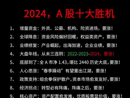 揭秘未来潜力股,探寻可能涨势达百倍的股票(2024展望),揭秘未来潜力股,探寻百倍增长股票(展望2024)