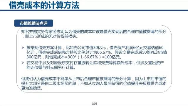 高伟达即将被借壳上市,资本市场的新一轮角逐,高伟达借壳上市,资本市场角逐开启
