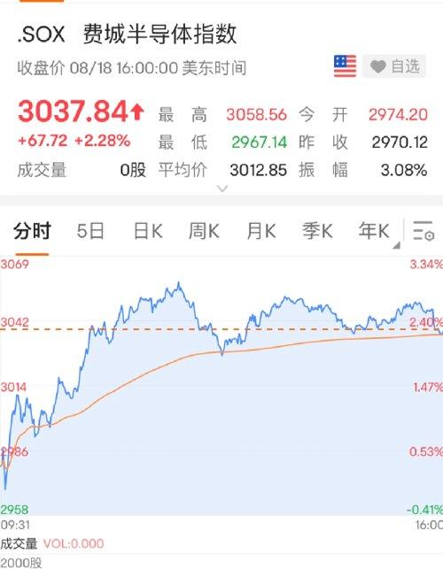 英伟达中国概念股,投资热点与市场趋势分析,英伟达中国概念股,投资热点、市场趋势深度解析