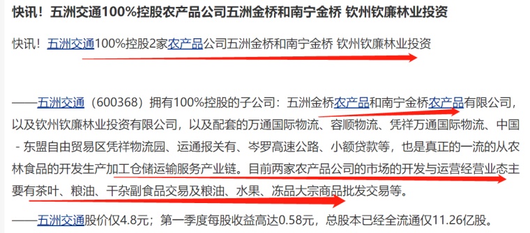 供销大集2023年分红情况查询指南,供销大集2023年分红查询指南