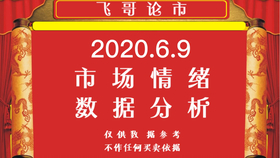 供销大集，能否冲破束缚，股价跃升至新高度？能否涨到预期的13元？，供销大集能否冲破束缚，实现股价跃升至新高度？期待涨幅至预期的13元！