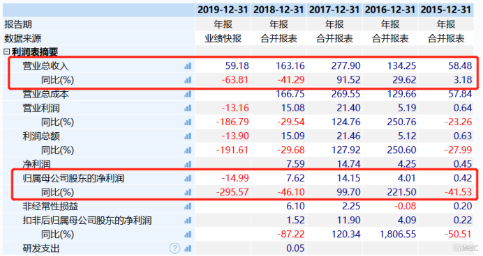 供销大集重大利好,开启企业新篇章,供销大集迎重大利好,开启企业新篇章发展序幕
