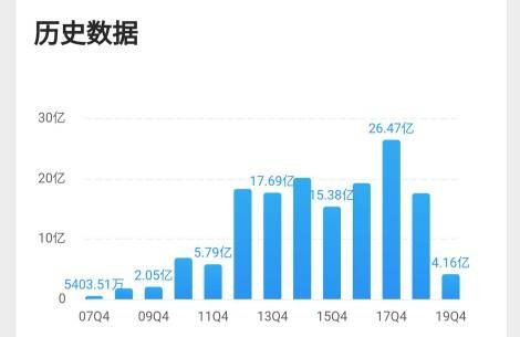 永辉超市,未来超级牛股的潜力展望,永辉超市,未来超级牛股的潜力展望与前景分析