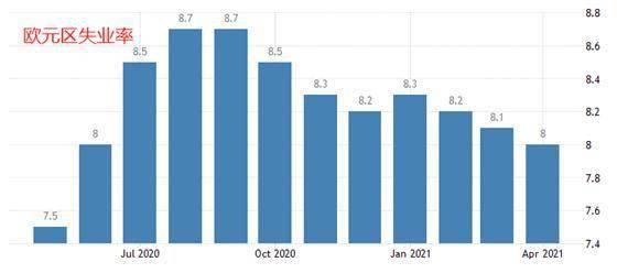 美国CPI数据终于来了,解读其影响与展望,美国CPI数据出炉,解读影响及未来展望