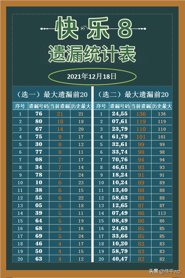 四肖八肖期期准资料精选,探索精准预测的秘密,四肖八肖期期准资料精选,揭秘精准预测的秘密