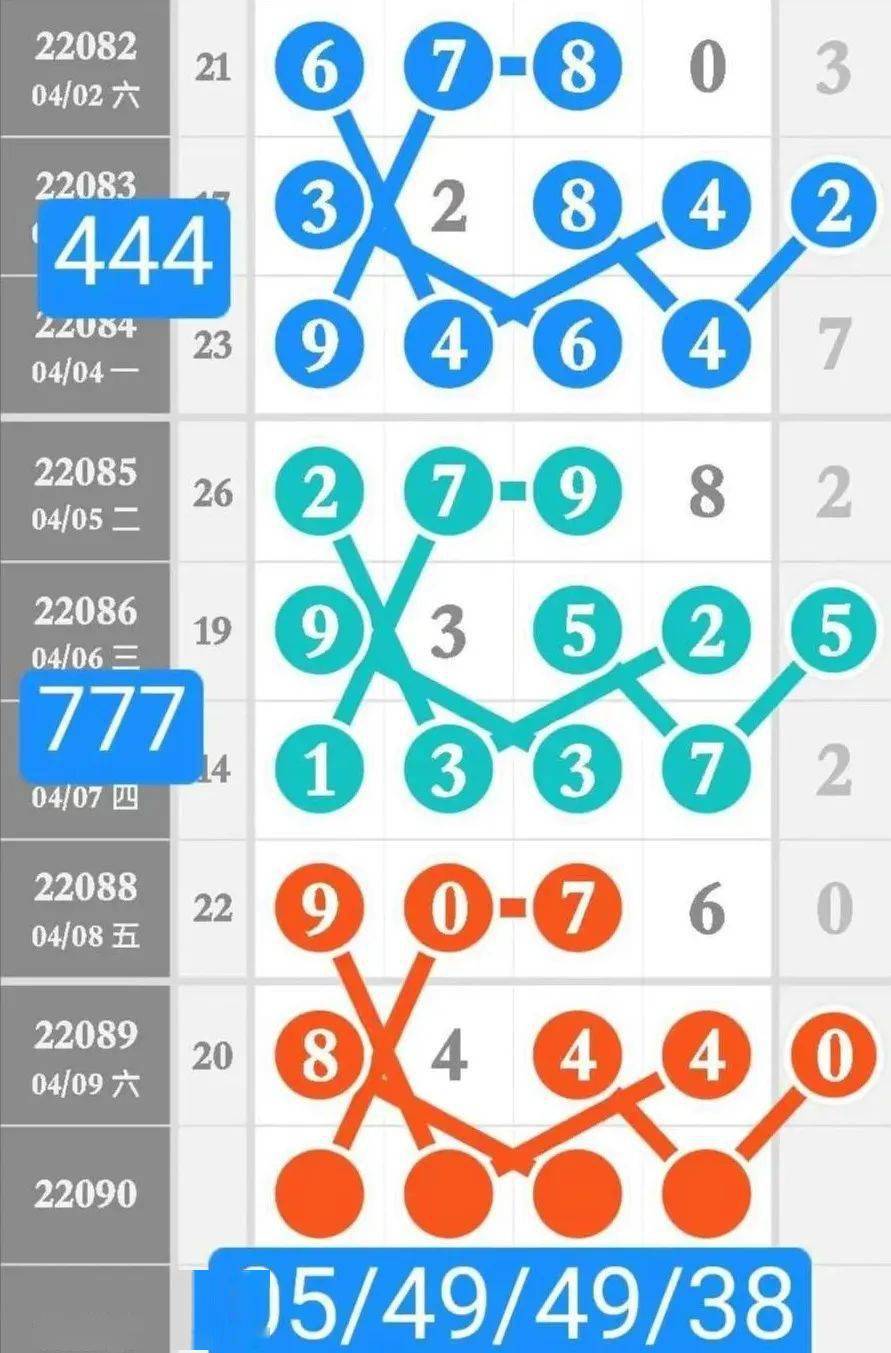 四肖期期准与精准预测的魅力，四肖期期准的魅力与精准预测探讨