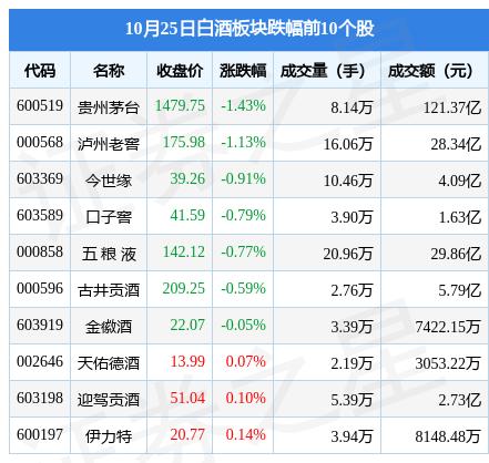 茅台股票散户第一人,散户投资的传奇故事,茅台股票散户第一人,散户投资的传奇之旅