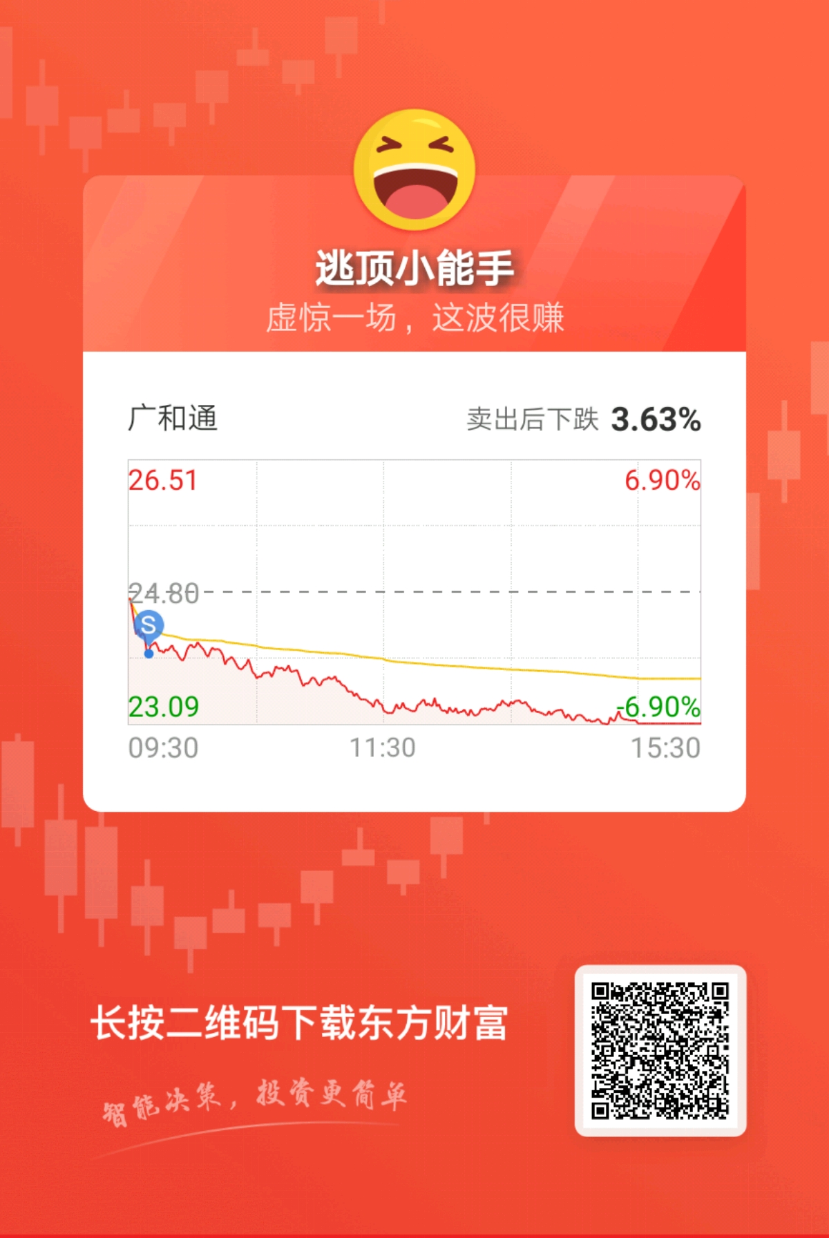 广和通的未来目标价,探索与预测,广和通未来目标价探索及预测分析