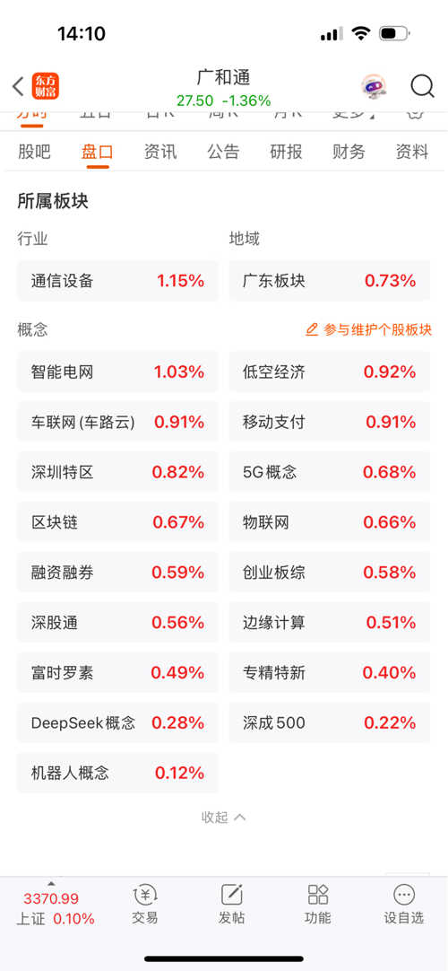 广和通的未来目标价,探索与预测,广和通未来目标价探索及预测分析