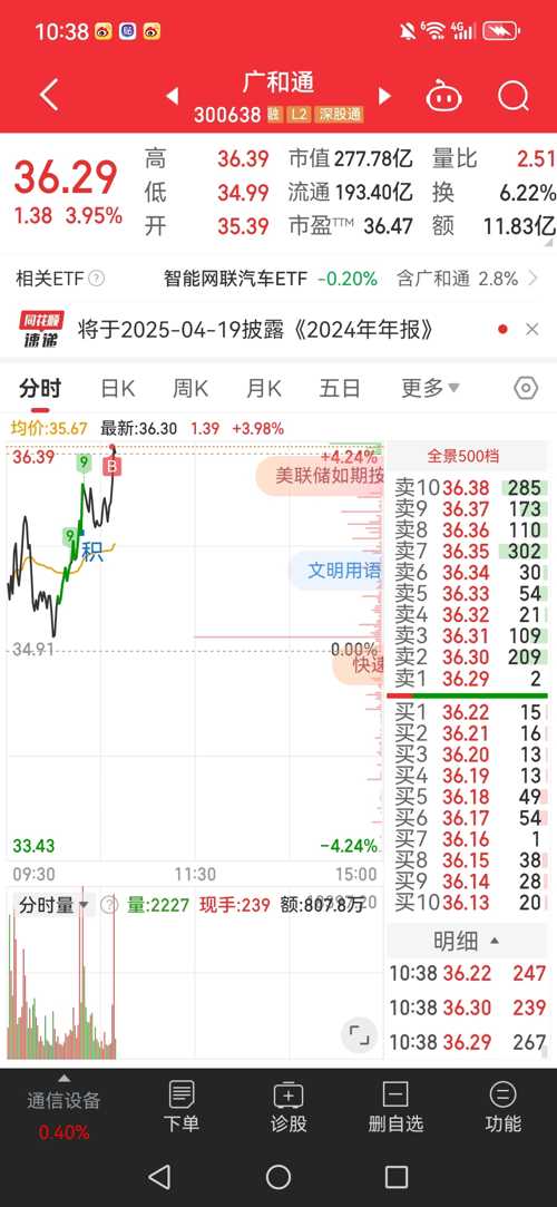 广和通的未来目标价,探索与预测,广和通未来目标价探索及预测分析