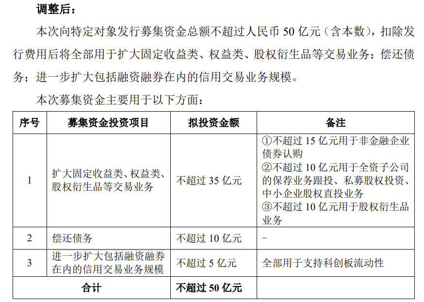 国联证券能否涨到20元，深度分析与展望，国联证券能否突破至20元大关，深度分析与未来展望