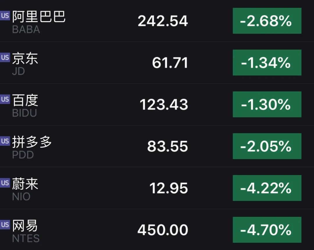中国中免股价暴跌原因深度解析，三大因素探究，中国中免股价暴跌深度解析，三大因素揭秘原因