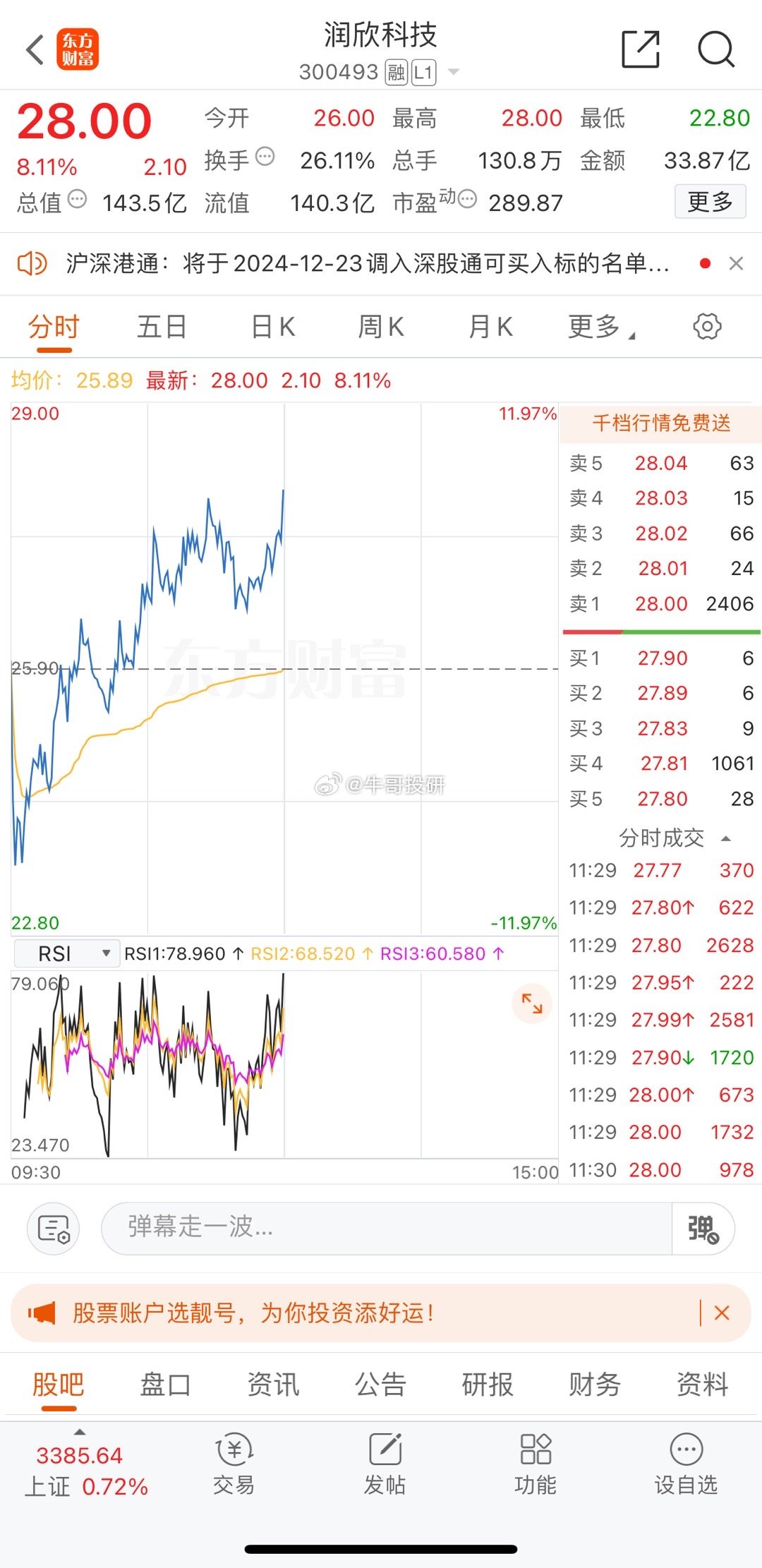 润欣科技,未来大牛股的前瞻展望,润欣科技,大牛股的未来展望