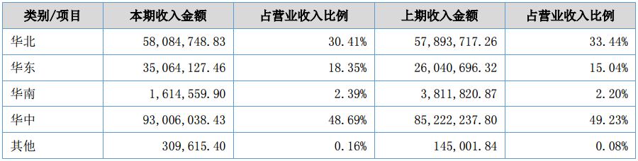 润欣科技是否被上海国资收购,深度探讨与解析,润欣科技是否被上海国资收购,深度探讨与解析其背后真相