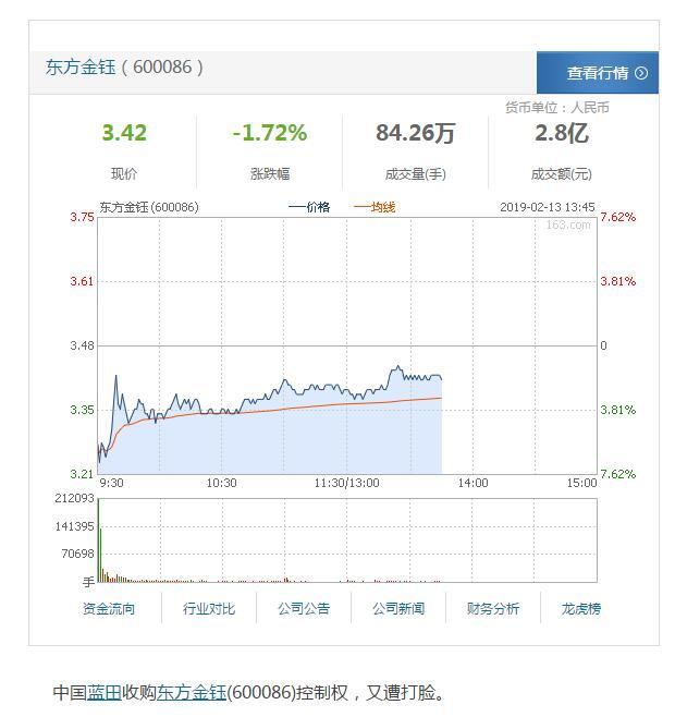 下周券商第一妖股,市场的新焦点,下周券商第一妖股,市场瞩目焦点揭秘