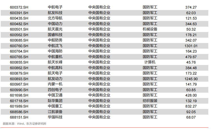 东方证券,央企还是国企?解析其身份与特点,东方证券身份解析,央企还是国企?特点一览