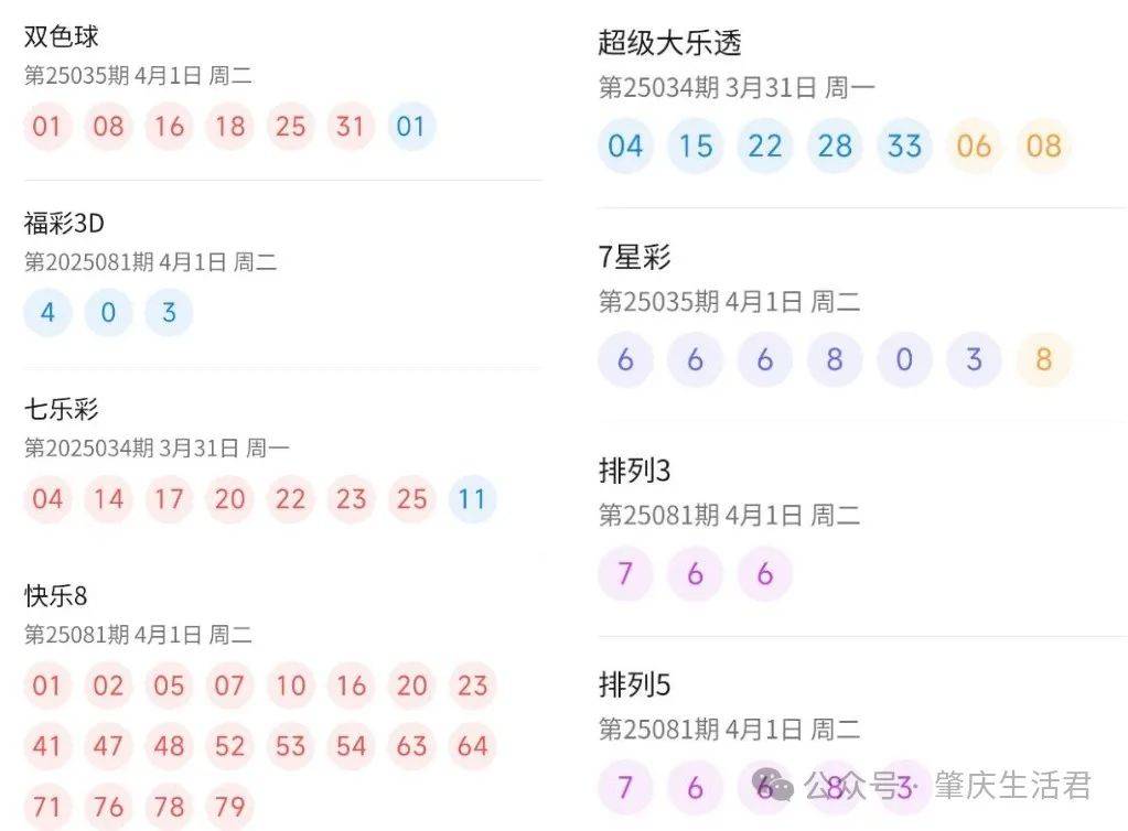 全面解析澳门六开彩开奖结果查询系统(XXXX年展望),澳门六开彩开奖结果查询系统全面解析及XXXX年展望