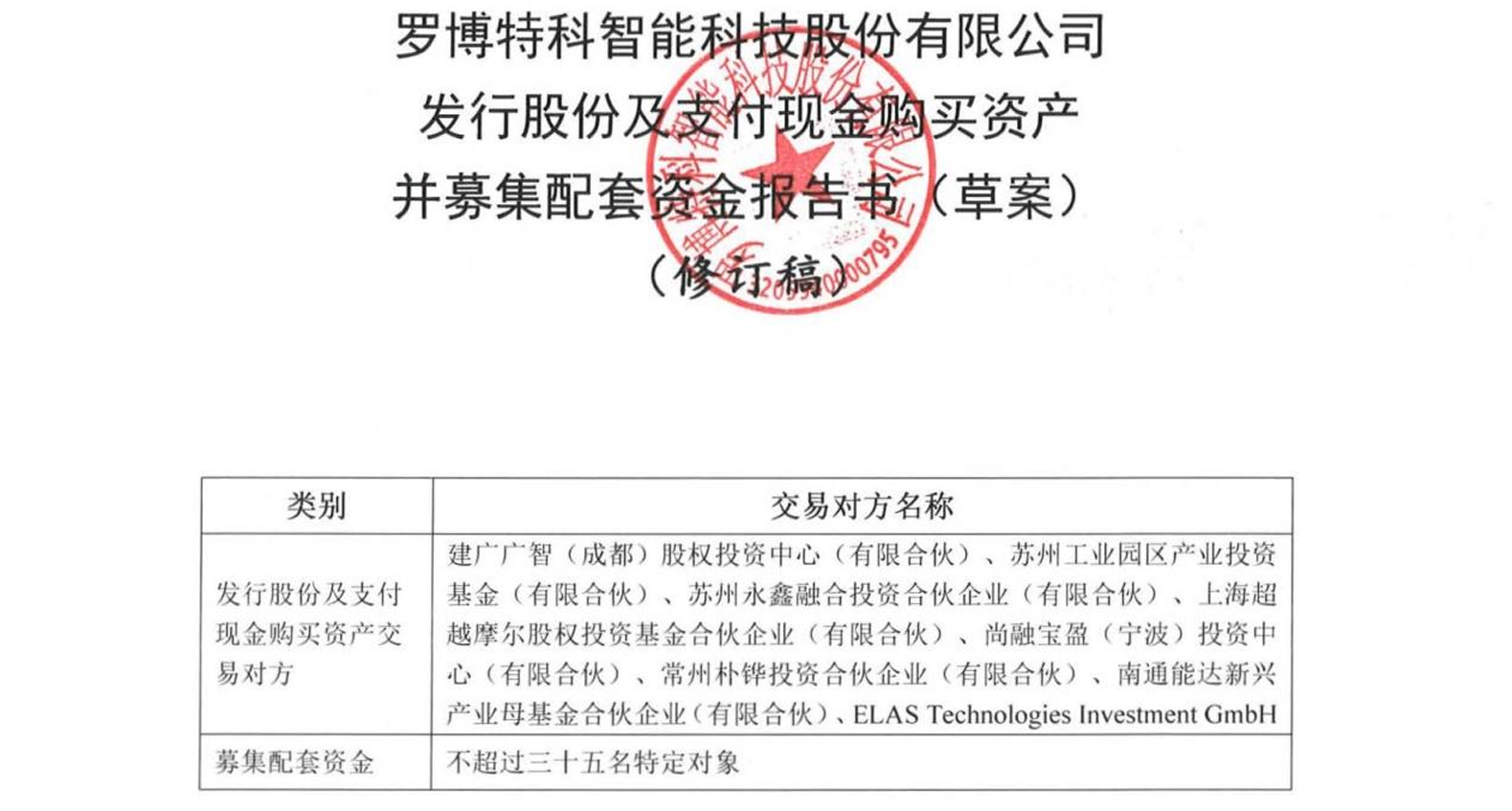 罗博特科重组事项正在审核，企业转型的重要里程碑与未来展望，罗博特科重组审核进行中，企业转型里程碑及未来展望