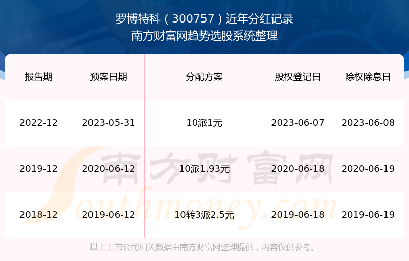 罗博特科,探寻未来的目标价位——2024展望,罗博特科,未来目标价位展望2024年展望