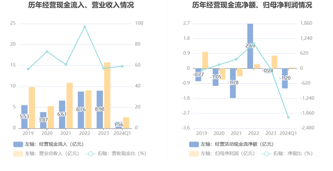 罗博特科,探寻未来的目标价位——2024展望,罗博特科,未来目标价位展望2024年展望