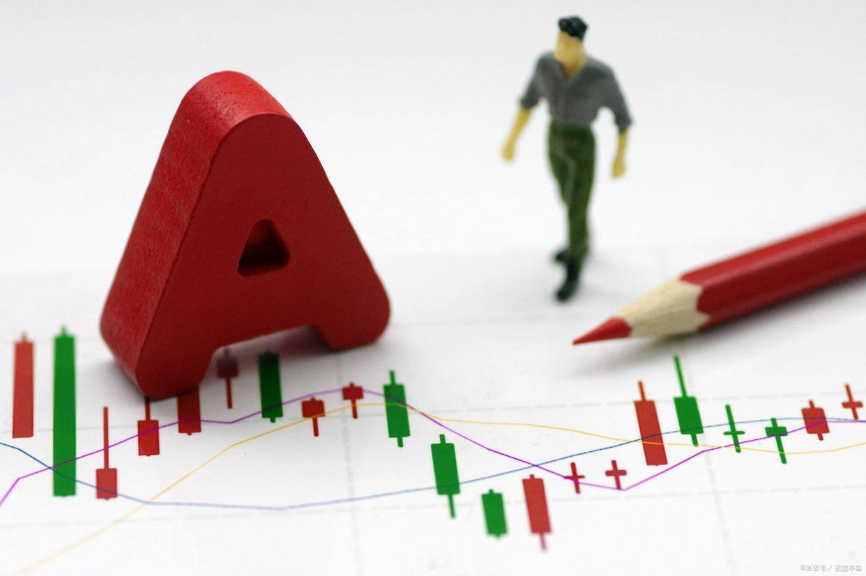 A股大消费板块持续活跃,趋势、机遇与挑战,A股大消费板块,趋势、机遇与挑战的活跃舞台