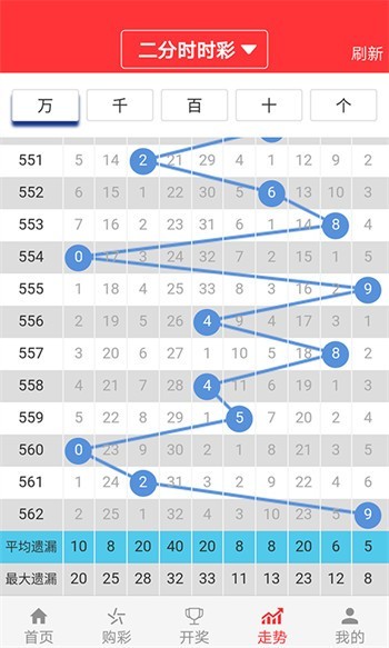 新澳门天天开好彩,探索未来的繁荣与机遇,新澳门未来繁荣与机遇的探索,天天开好彩