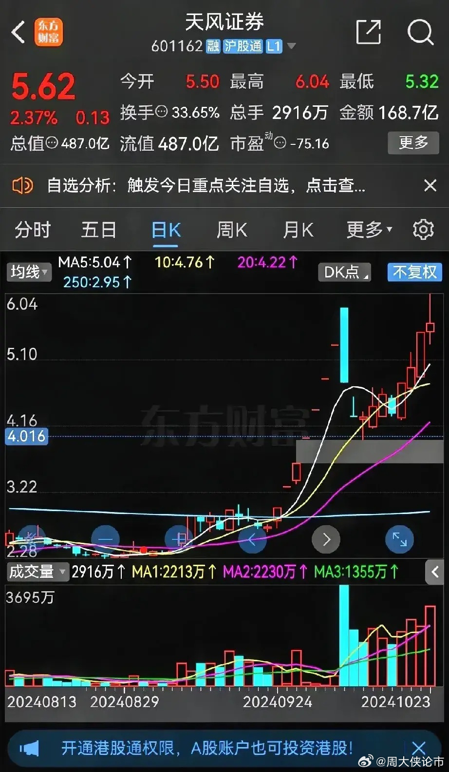 天风证券迎来重大利好，行业前景展望光明，天风证券迎重大利好，行业前景灿烂可期