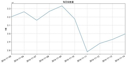 天汽模明天走势预测,深度分析与展望,天汽模未来走势预测及深度分析与展望