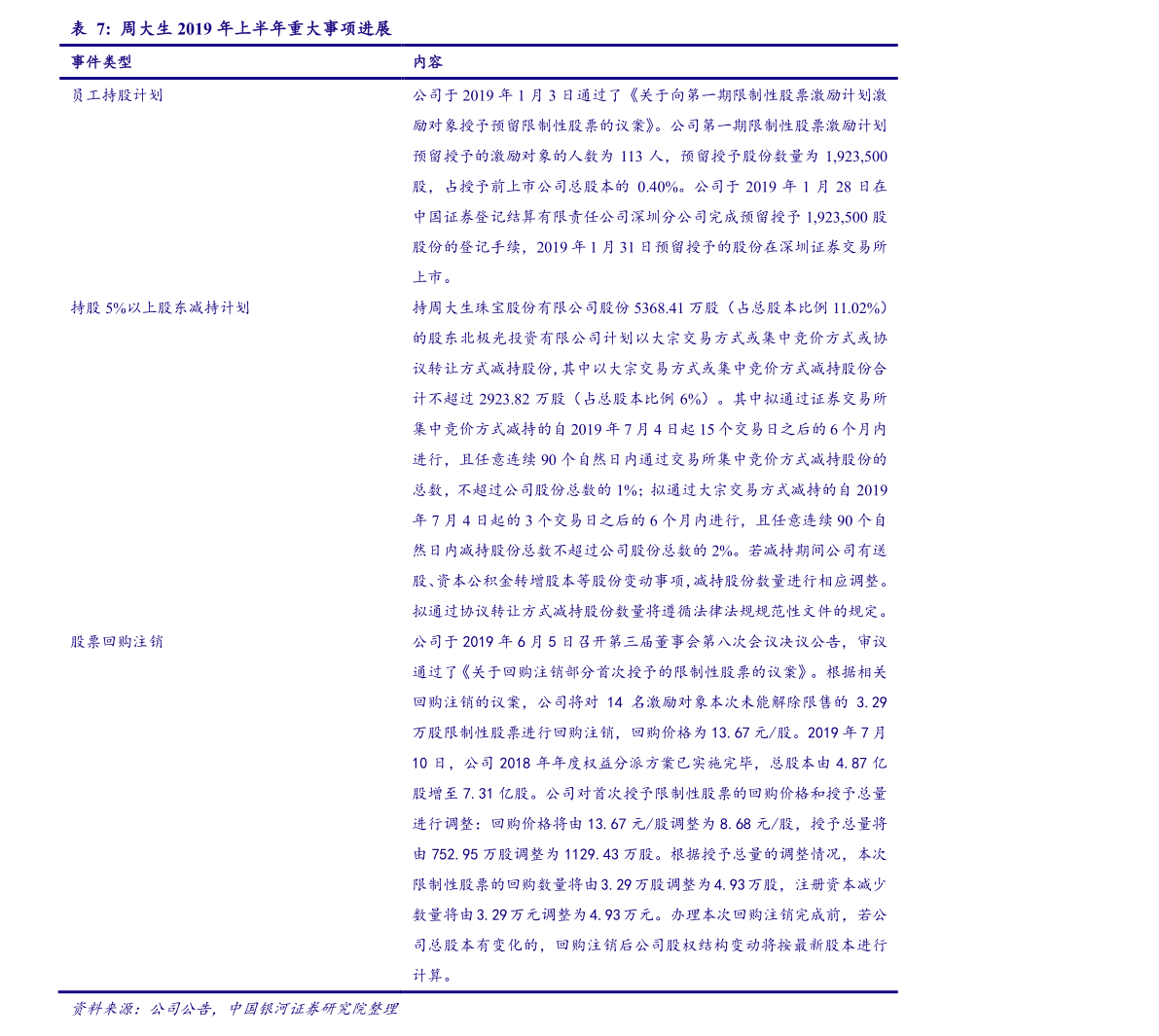 天汽模重组后的目标价,展望与策略分析,天汽模重组后的展望与策略分析,目标价位及策略探讨