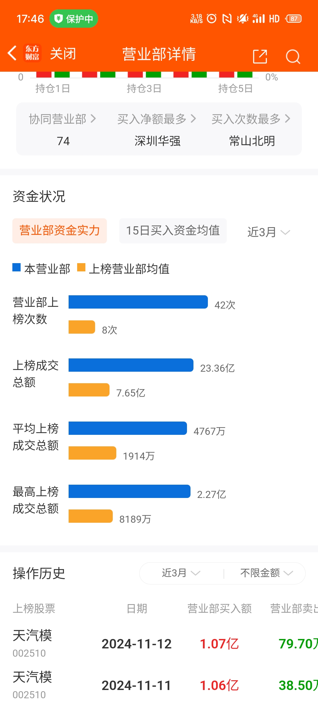 天汽模在震荡市中打开跌停，深度分析与市场洞察，天汽模在震荡市中的跌停，深度分析与市场洞察