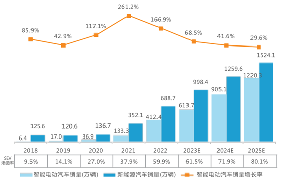 黑芝麻未来大牛股,潜力与机遇并存的投资领域,黑芝麻,潜力与机遇并存的投资领域大牛股展望