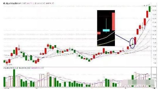 天汽模的最新重大利好，引领行业新风向，塑造未来新局面，天汽模最新利好引领行业新风向，塑造未来新局面格局
