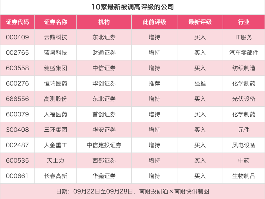 高伟达目标价30元,解析与预测,高伟达目标价解析及预测,走向30元之路?