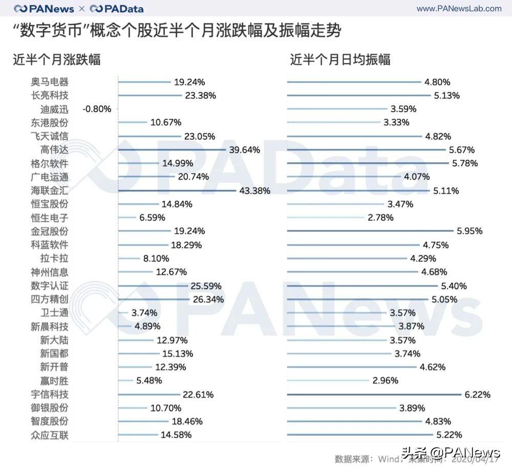 高伟达所属板块深度解析，高伟达所属板块的深度剖析