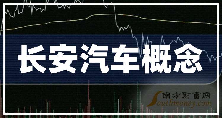 长安汽车股票会涨到30元吗，深度分析与展望，长安汽车股票未来走势深度解析，能否涨至30元？
