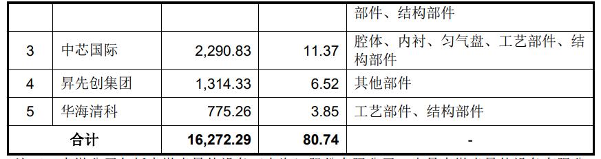 深度分析与展望