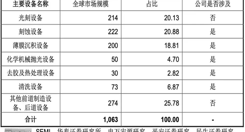 先锋精科股票走势预测,深度分析与展望,先锋精科股票走势预测及深度分析与展望展望