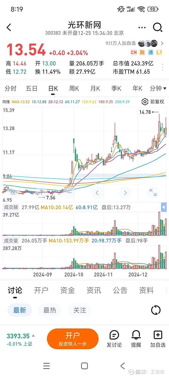 先锋新材,可能的妖股2024展望,先锋新材,展望妖股之路,揭秘未来趋势 2024展望