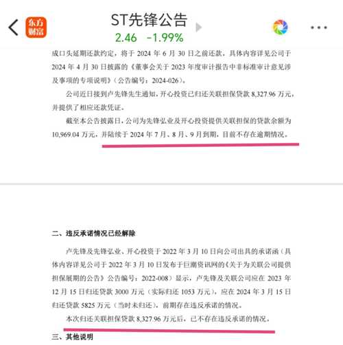 ST先锋的潜力有多大,ST先锋的潜力深度解析