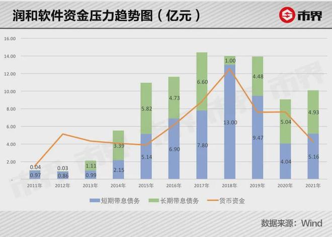 润和软件2025年目标价的深度解析,润和软件2025年目标价的深度剖析与解读