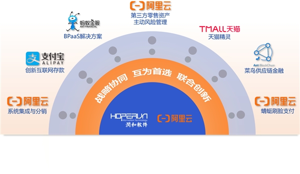 润和软件2025年目标价的深度解析,润和软件2025年目标价的深度剖析与解读